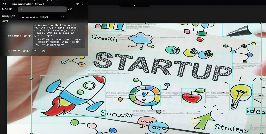 2D Image Bounding Box Annotation (Including Pre-Annotated Box Inspection + Multi-Type Supplementary Boxes)(图1)