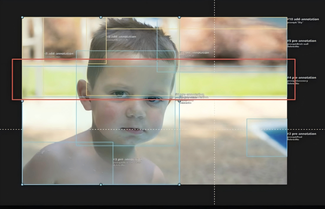 2D Image Bounding Box Annotation (Including Pre-Annotated Box Inspection + Multi-Type Supplementary Boxes)(图3)