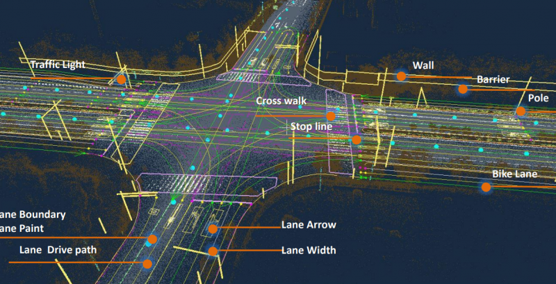 Building a Digital Twin World: The HD Map Data Annotation Pipeline Behind Autonomous Driving and Navigation(图1) Building a Digital Twin World: The HD Map Data Annotation Pipeline Behind Autonomous Driving and Navigation(图1)