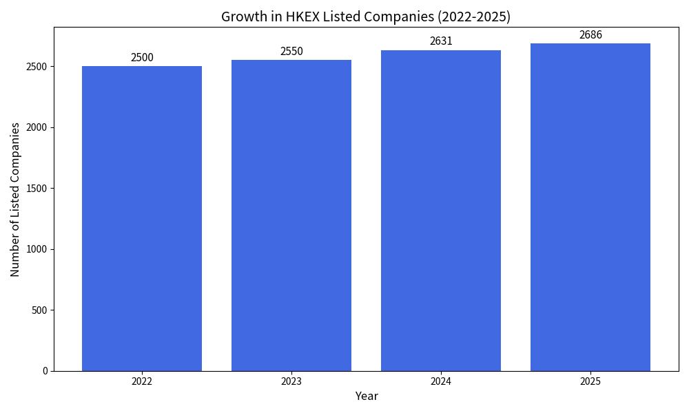 HKEX Interim Report Translation: How Smart Companies Handle the August Rush Without Losing Sleep(图1) HKEX Interim Report Translation: How Smart Companies Handle the August Rush Without Losing Sleep(图1)