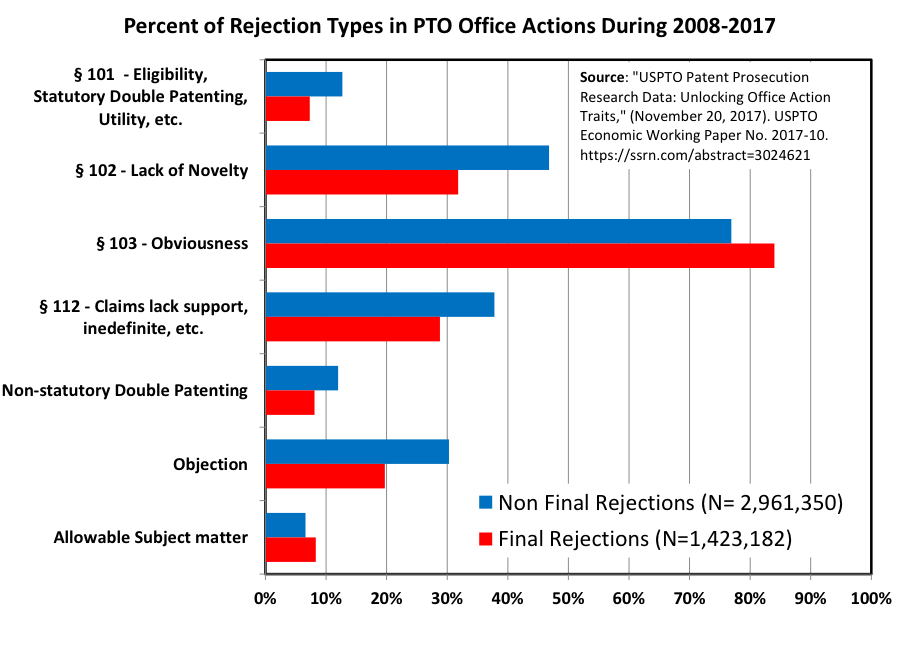 Safeguarding Life Technology: The Precise Translation Roadmap for Biopharmaceutical and Implantable Medical Device Patents(图1) Safeguarding Life Technology: The Precise Translation Roadmap for Biopharmaceutical and Implantable Medical Device Patents(图1)