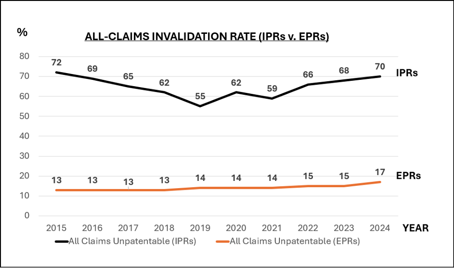 Safeguarding Life Technology: The Precise Translation Roadmap for Biopharmaceutical and Implantable Medical Device Patents(图2) Safeguarding Life Technology: The Precise Translation Roadmap for Biopharmaceutical and Implantable Medical Device Patents(图2)