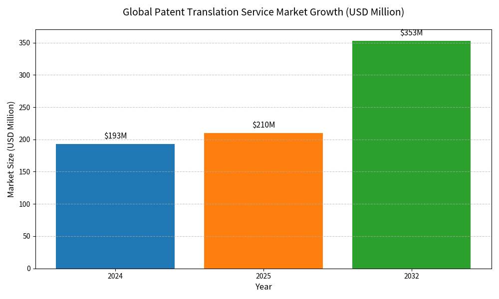 Speaking Through Diagrams: Localizing Complex CAD Drawings in Mechanical and Automation Technology Patents(图1)