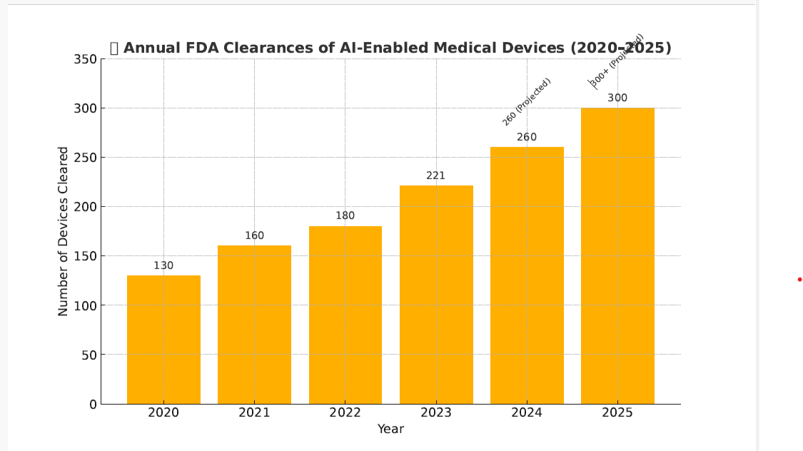 Translating AI Patents: Artificial Intelligence IP Translation(图1)
