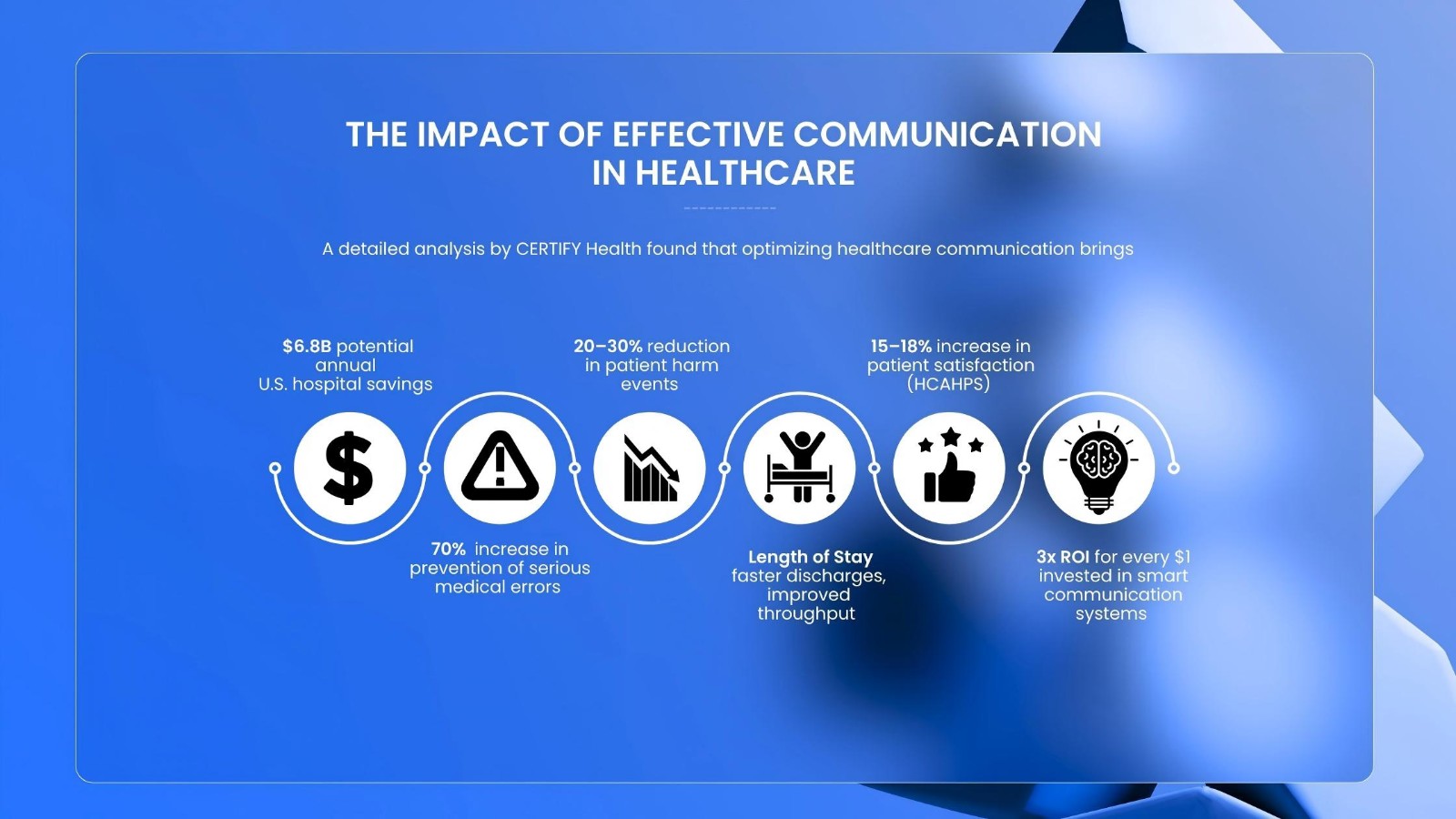 2026 Accurate Medical Record Translation | Professional Patient File Translation(图1) 2026 Accurate Medical Record Translation | Professional Patient File Translation(图1)