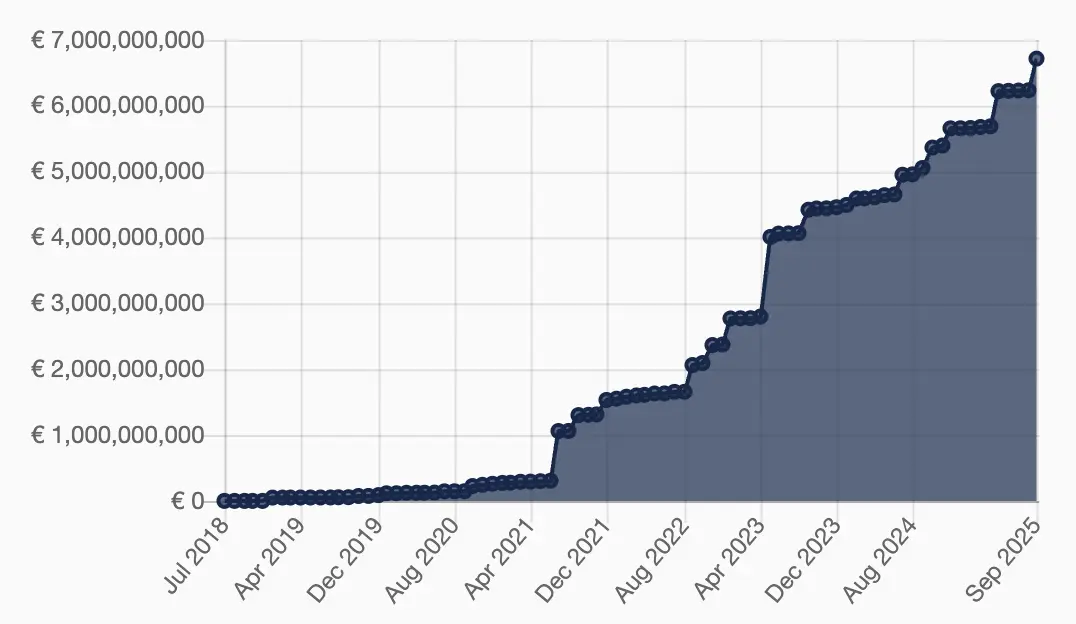 Data Security in Localization: Building a GDPR-Compliant MTPE Workflow(图1) Data Security in Localization: Building a GDPR-Compliant MTPE Workflow(图1)