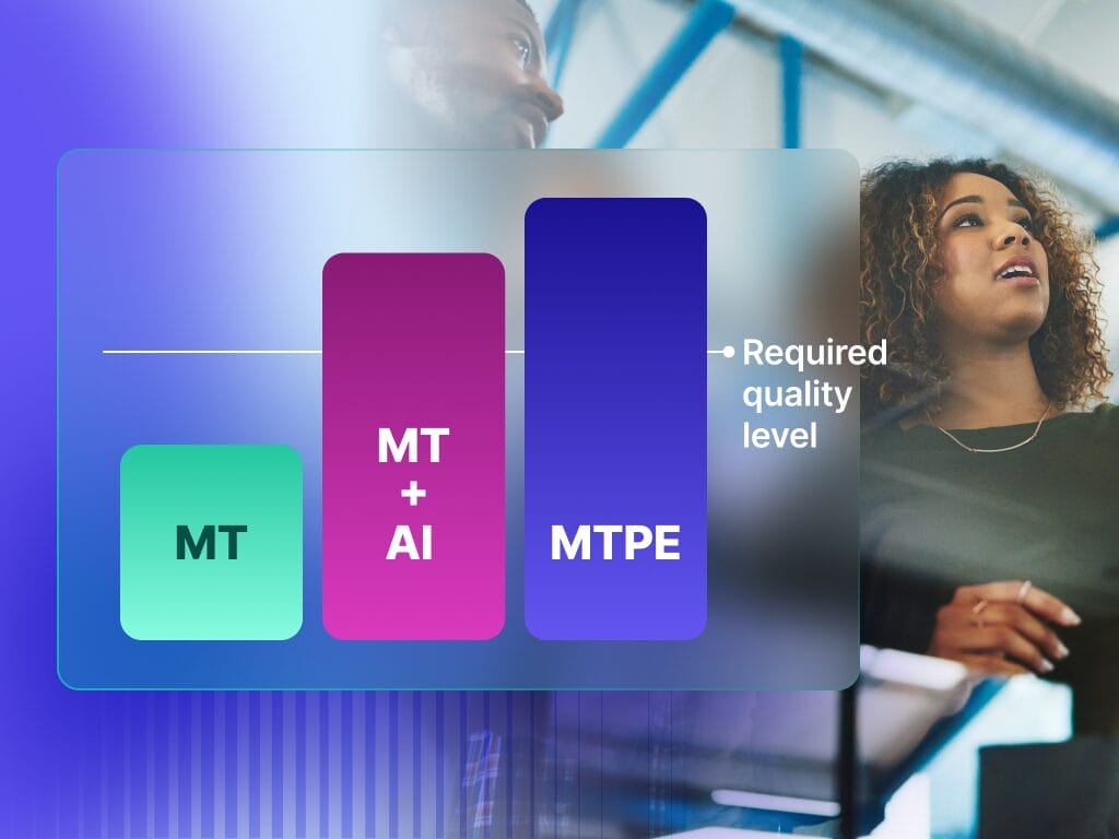 Humanizing AI: How MTPE Ensures Your Brand Voice Gets Lost in Translation(图2)