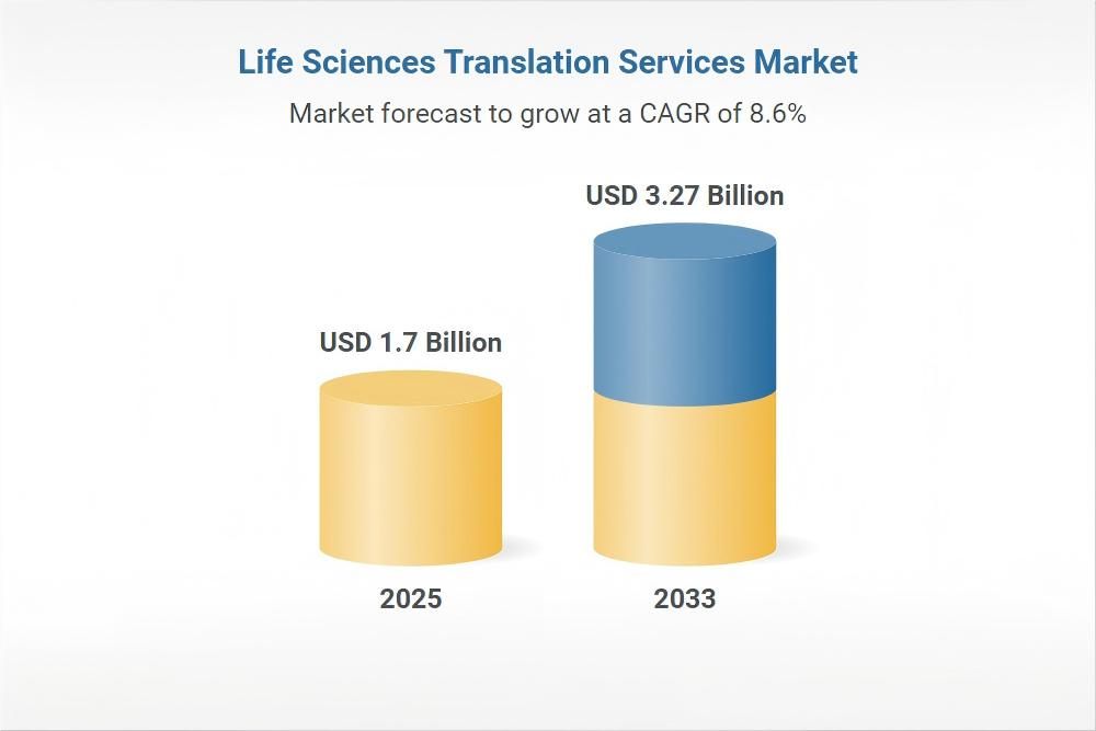 2026 Medical Report Translation & Proofreading | Double-Checked Accuracy?(图1) 2026 Medical Report Translation & Proofreading | Double-Checked Accuracy?(图1)