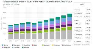 Game Engine Patent Localization Translation: Leverage Our Game Expertise for Global Filing(图3)