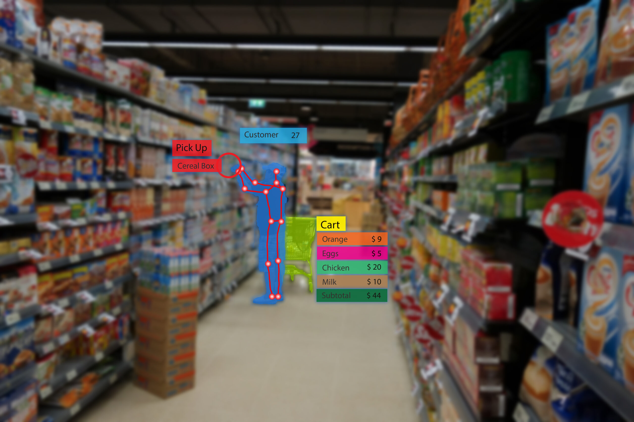 Scalable Multilingual Image Annotation for Multimodal AI